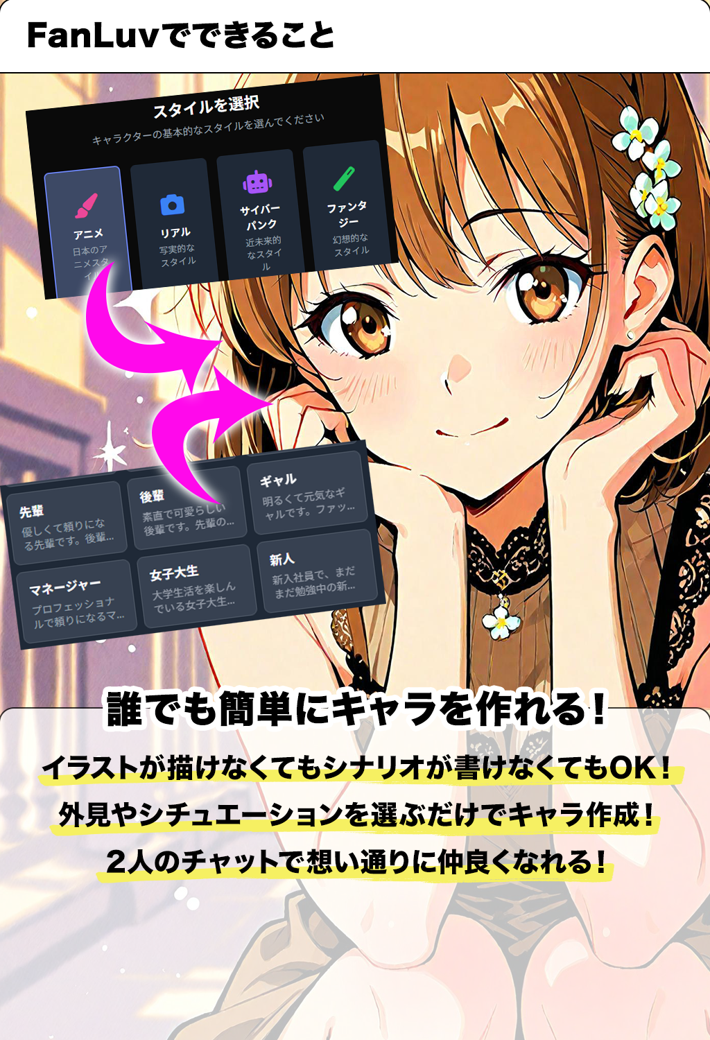 FanLuv - 状況描写